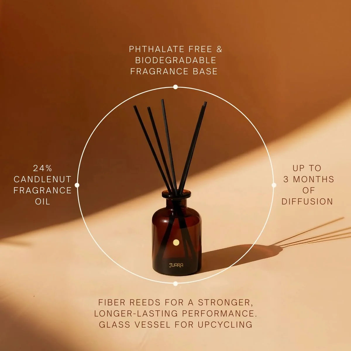 Juara Candlenut Reed Diffuser, 90ml